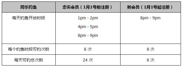 此前“The Athletic”报道，英力士收购曼联25%股份之后，将任命新的体育总监，以及转会部门负责人。